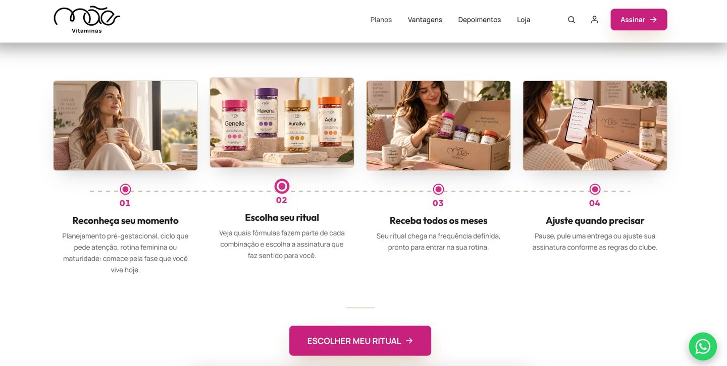 Seção “como funciona” do Clube Mãe Vitaminas em quatro passos: reconheça seu momento, escolha seu ritual, receba todos os meses e ajuste quando precisar.